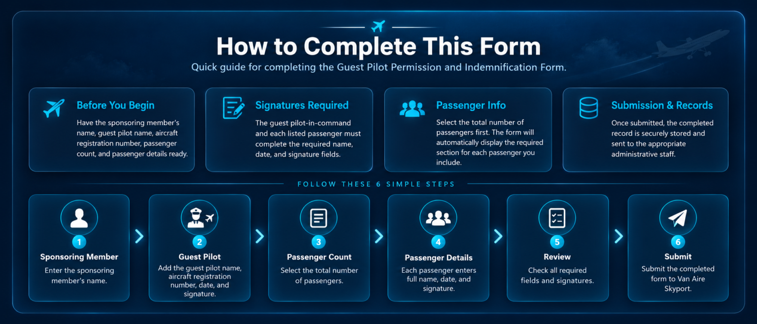 Guest Pilot Form Completion Guide